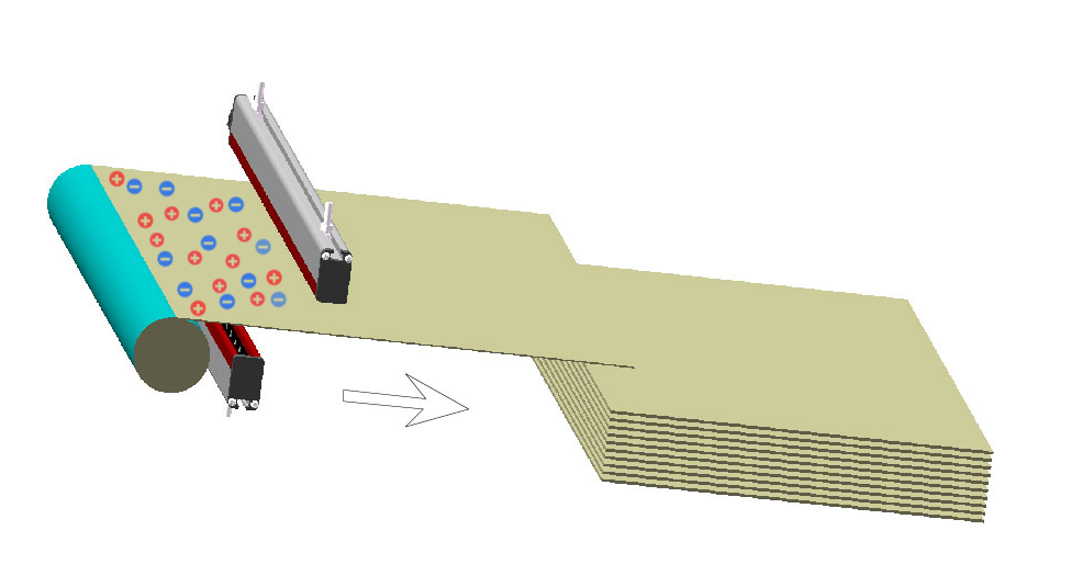 QP-ES-High-efficiency-and-safety-static-eliminator-BAR-3D Installation-case