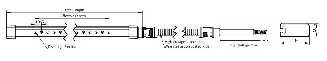 QP-V66 static generator bar technology parameter