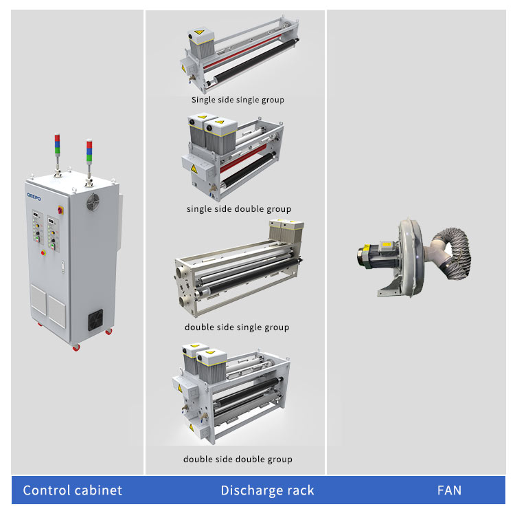 corona-treater-machine