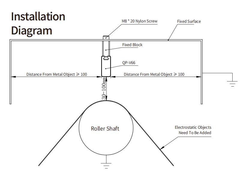 static generator bar Installation instruction